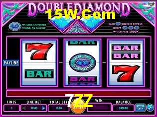 Platform Technology 7ZZ